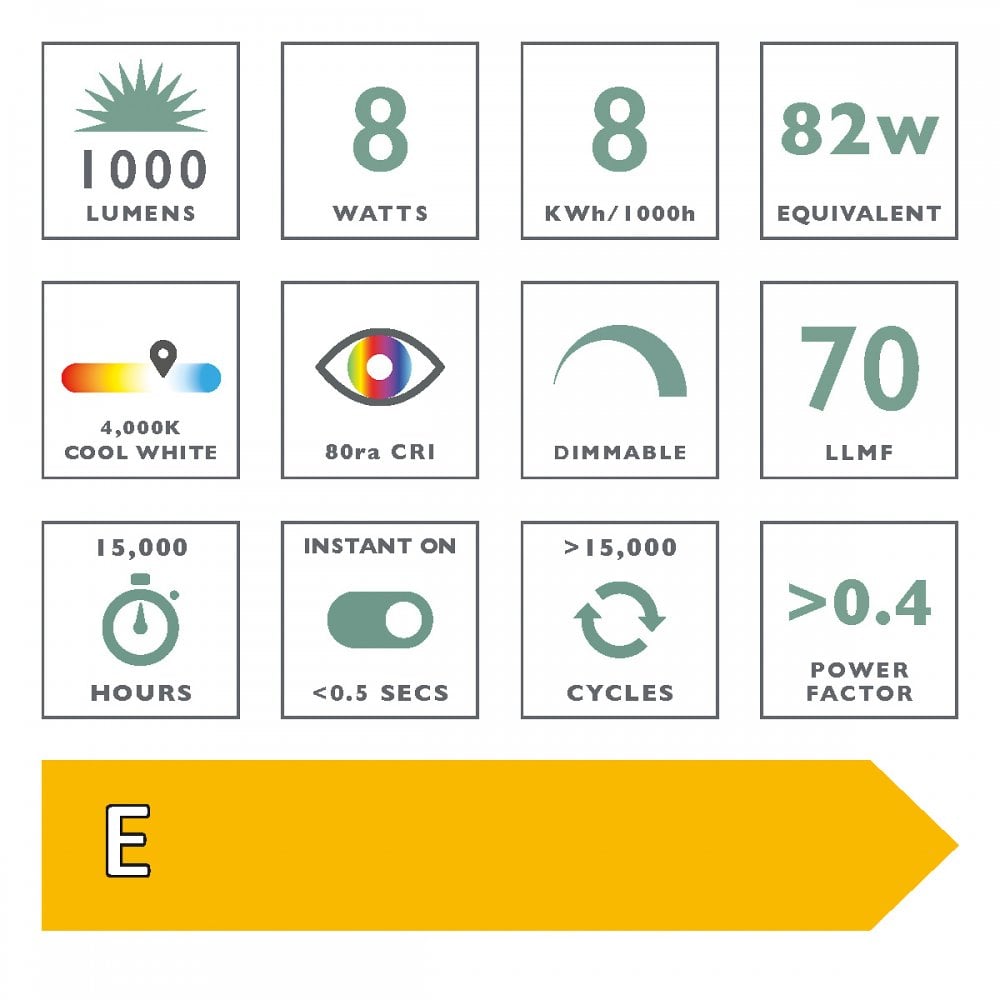 BUL-E27-LED-27-I E27 GLS 8w LED Single Bulb Cool White Dimmable
