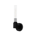 NL87029 Alissa 1 Light Bathroom Wall Light Satin Black