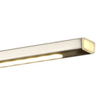 NL78329 Penton Small 1Arm Wall Lamp/Picture  Light LED Satin Nickel