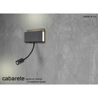 M5715 Cabarete Wall Light Rectangular 2 x 3W LED Switched White