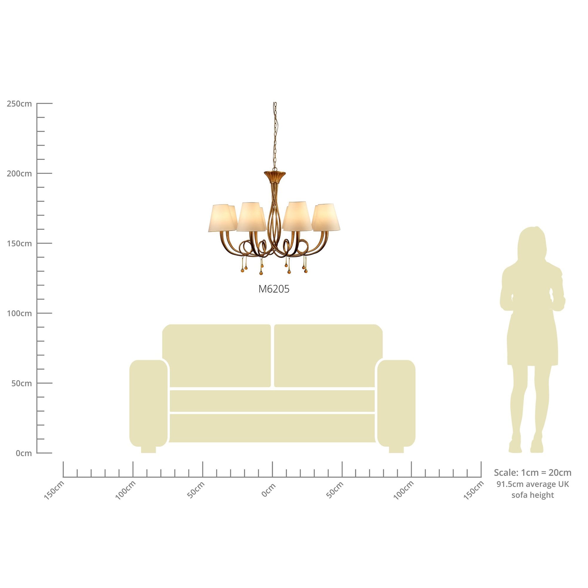 M6205 Paola Pendant 95cm Round 8 Light Gold Painting Cream Shades