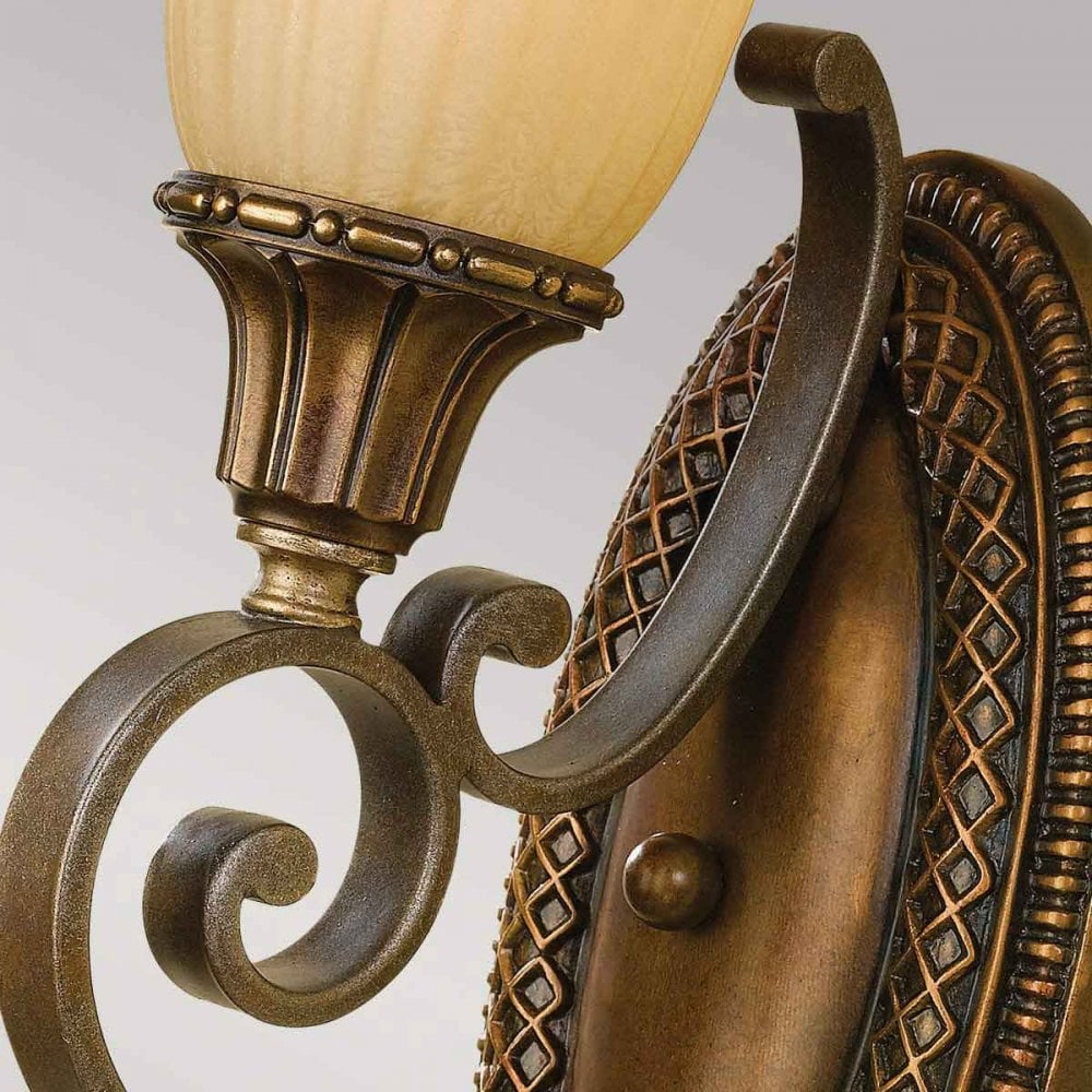 FE-KELHAM-HALL1 Kelham Hall 1 Light Wall Light Firenze Gold/British Bronze