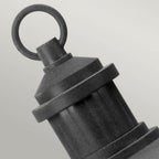 KL-RIVERWOOD3-M Riverwood 8" Pedestal Lantern Weathered Zinc