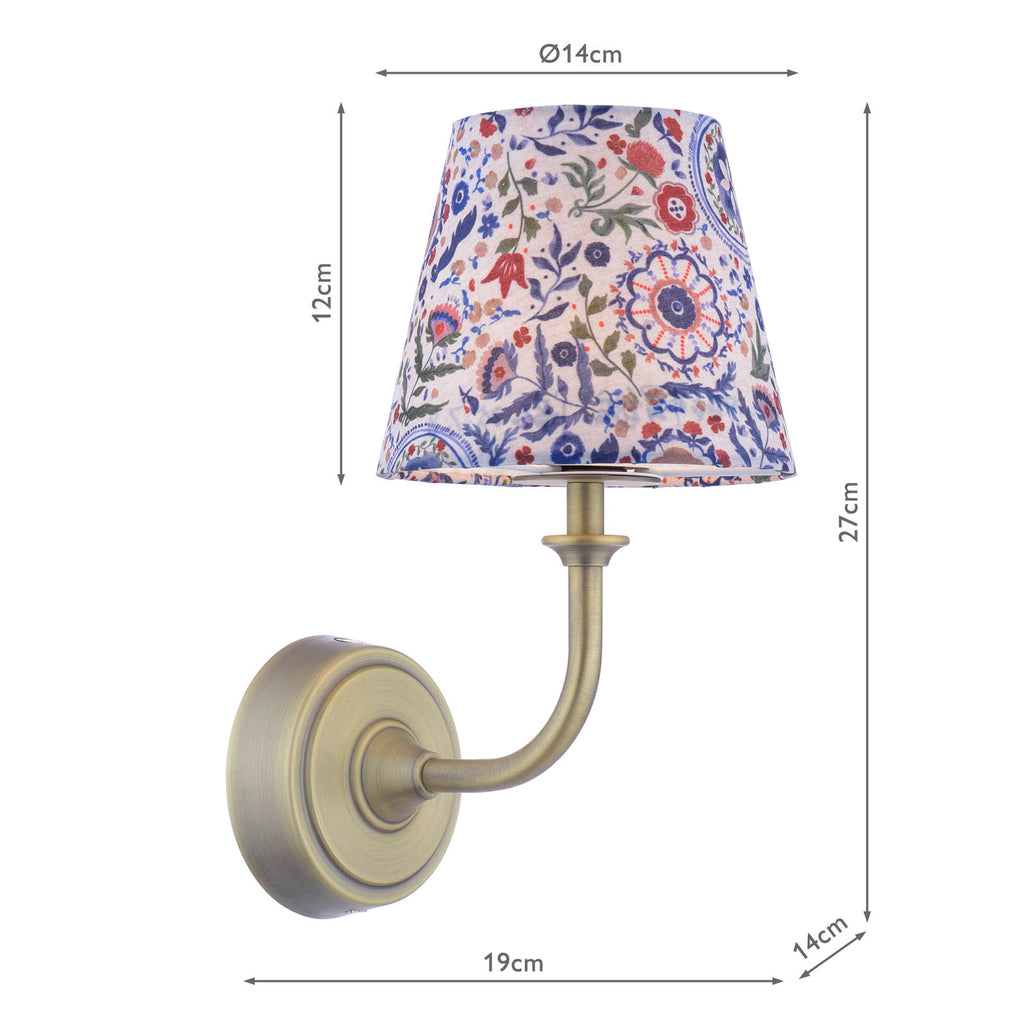 Measurement Image