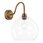 WB