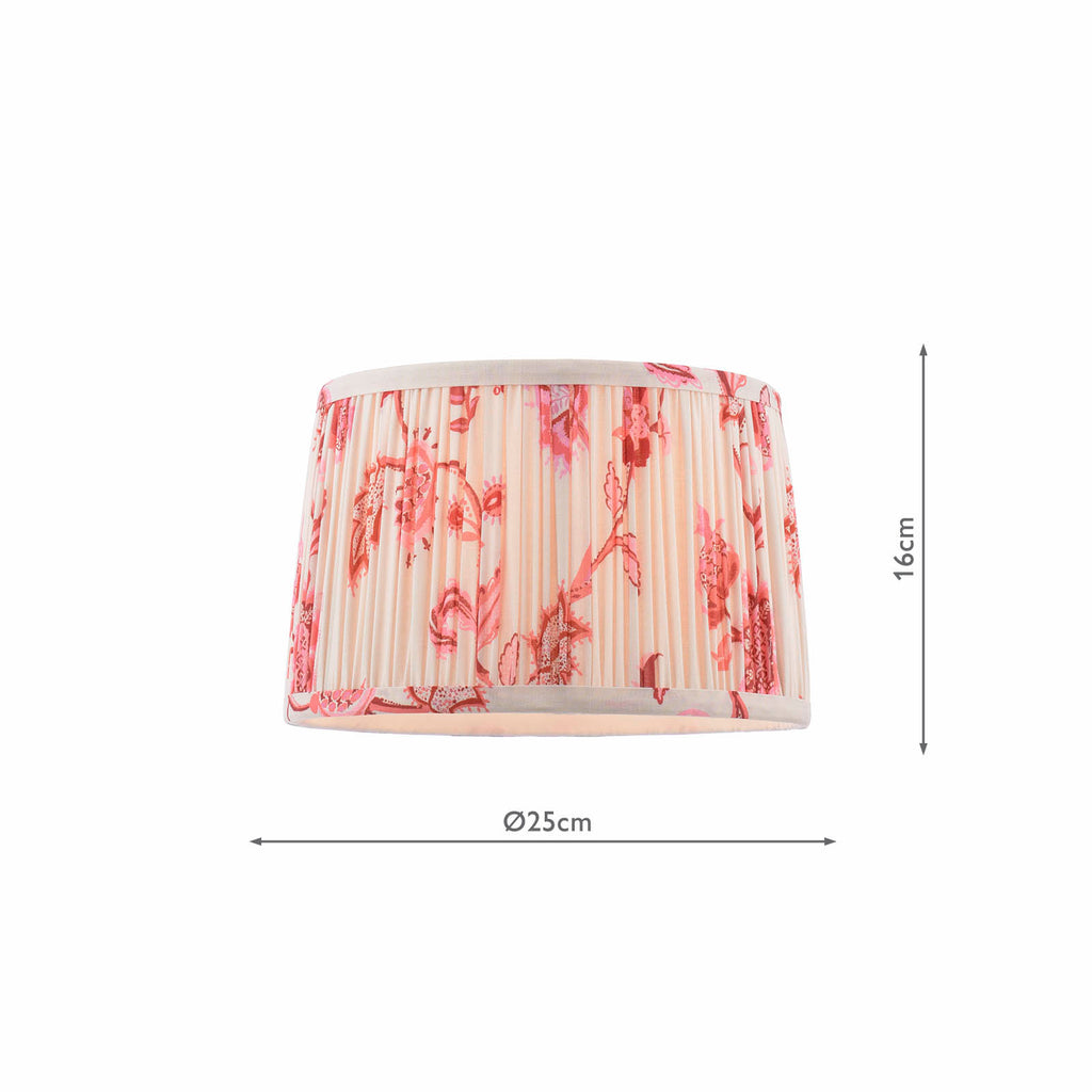Measurement Image