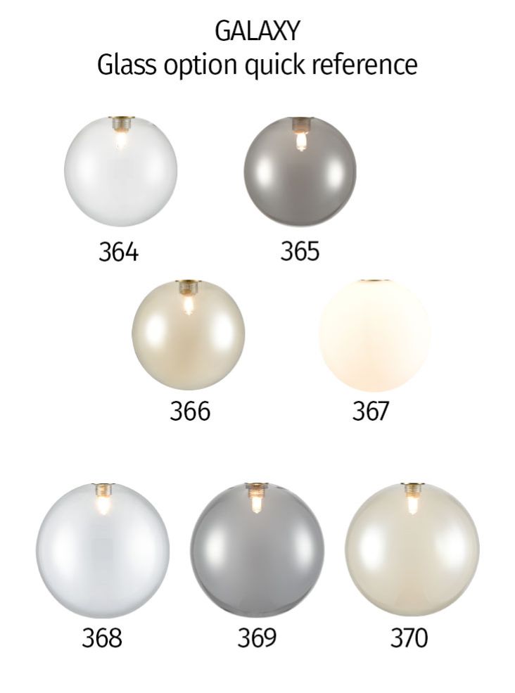 FL2453-3 Perry / Galaxy 3 Light Pendant Satin Nickel Spreader Only