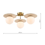 Measurement