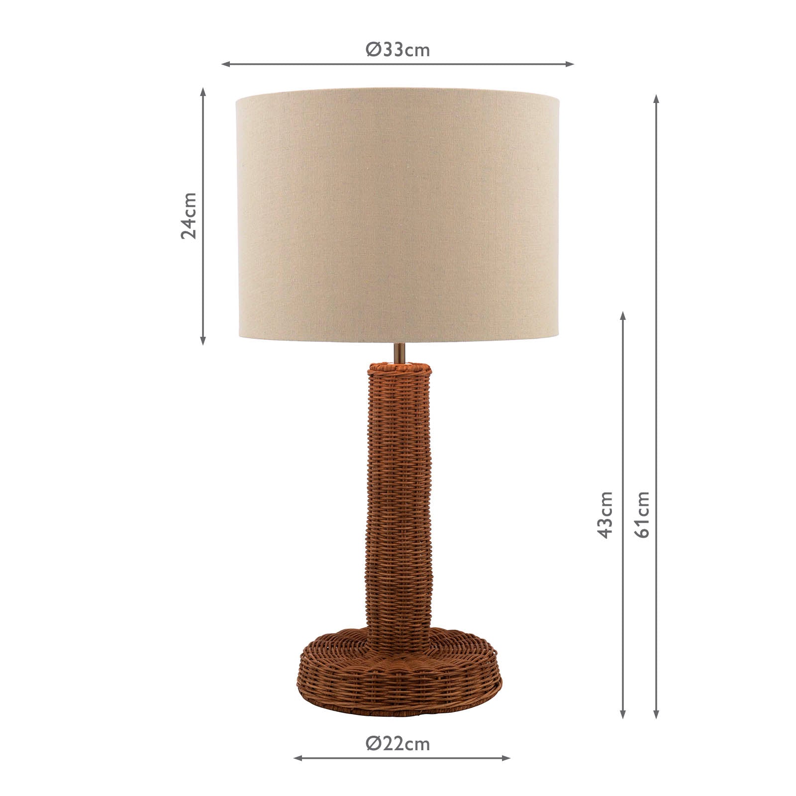 Measurement Image