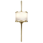 KL-MONA-S-PB Mona 2 Light  Bathroom Wall Light Polished Brass